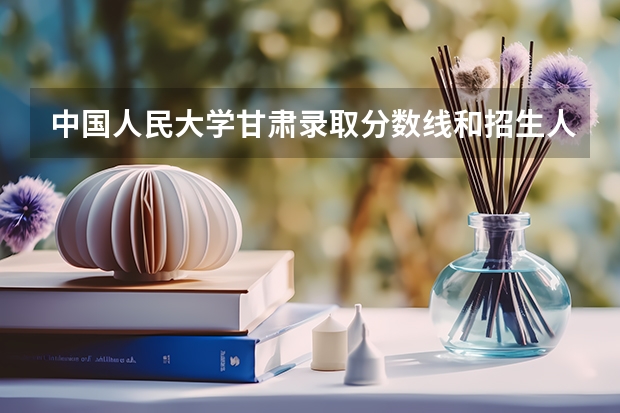 中国人民大学甘肃录取分数线和招生人数