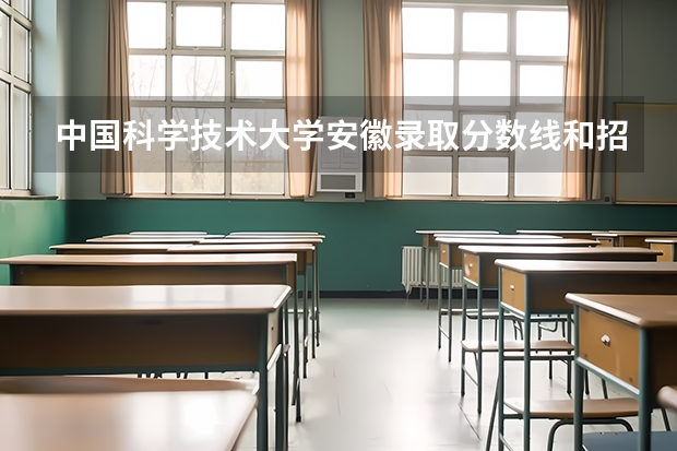 中国科学技术大学安徽录取分数线和招生人数