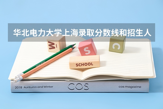 华北电力大学上海录取分数线和招生人数