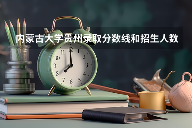 内蒙古大学贵州录取分数线和招生人数