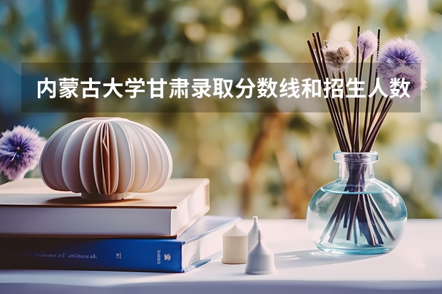 内蒙古大学甘肃录取分数线和招生人数