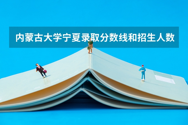 内蒙古大学宁夏录取分数线和招生人数