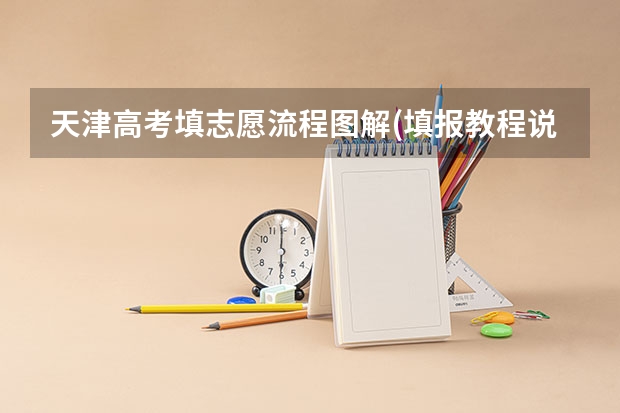 天津高考填志愿流程图解(填报教程说明)（天津高考填报志愿方式）